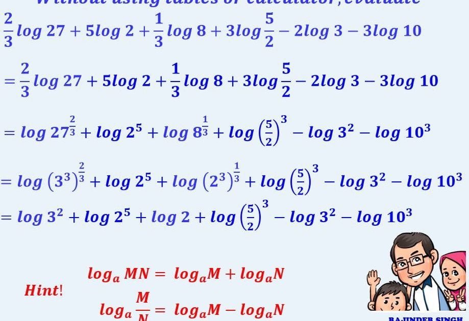 Cara Menjawab Soalan Matematik Tambahan Tingkatan 4 